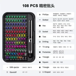 132 in 1 Screwdriver Kit Hand Repair Tools with Hard Case