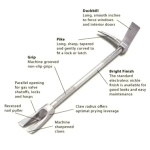 Forcible Rescue Tools Hooligan Tool Pry Bar 24 36 Inch Crowbar Breaker Tool for Rescue