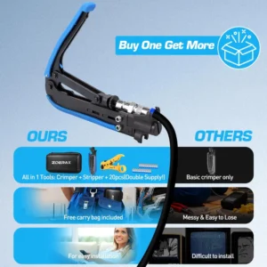 ZoeRax Coax Cable Crimper Tool Kit with Wire Stripper 20PCS F Connectors Coax Compression Tool for RG6 RG59 RG11 Coaxial Cables